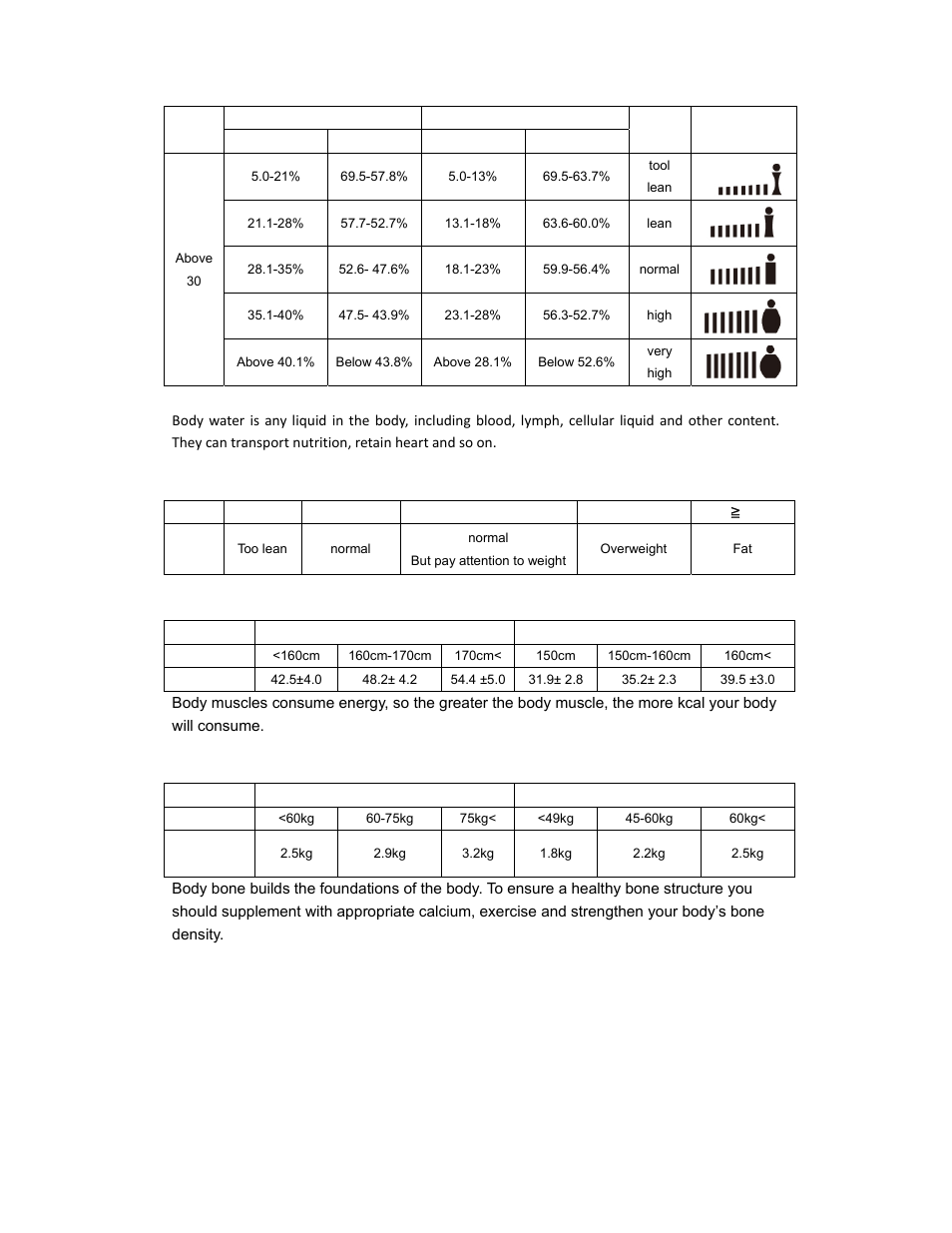 Salter Brecknell BFS-150 User Manual | Page 8 / 11