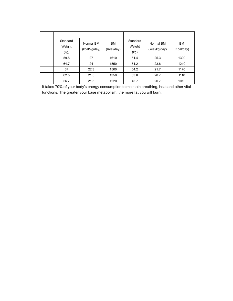 Salter Brecknell BFS-150 User Manual | Page 9 / 11