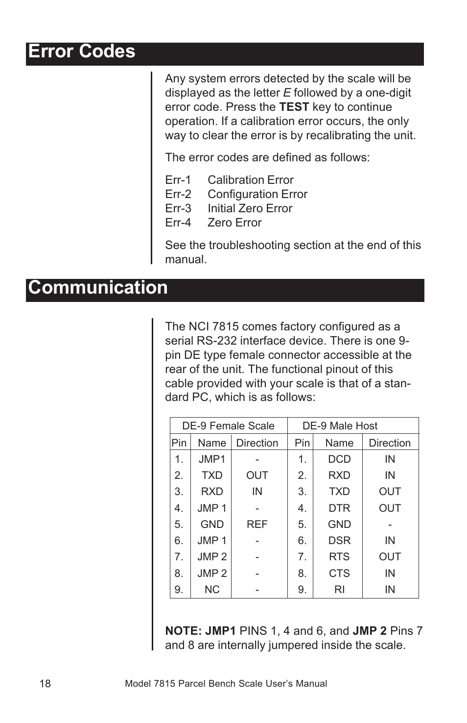 Communication, Error codes | Salter Brecknell 7815 / 7815R User Manual | Page 18 / 24