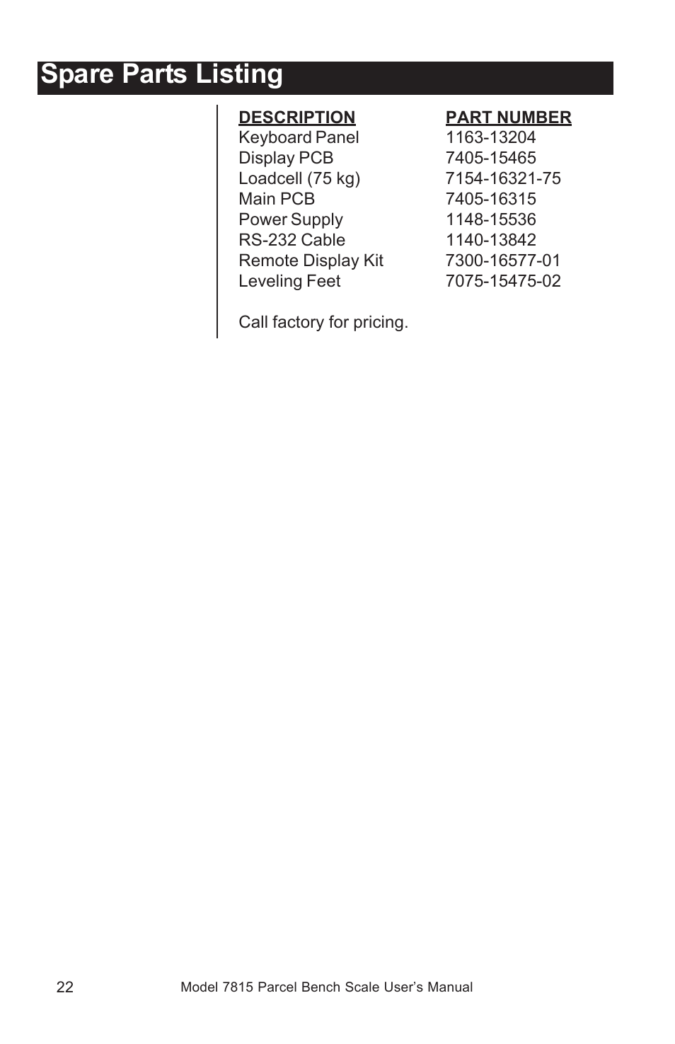 Spare parts listing | Salter Brecknell 7815 / 7815R User Manual | Page 22 / 24