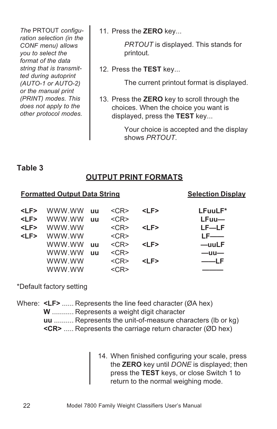 Salter Brecknell 7840 User Manual | Page 22 / 40