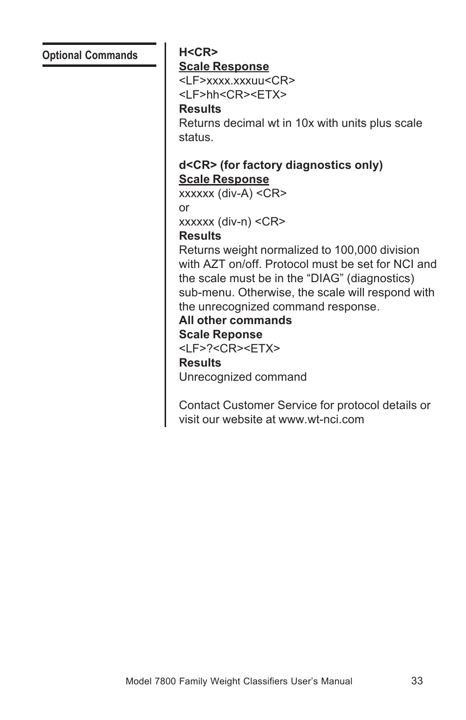 Salter Brecknell 7840 User Manual | Page 33 / 40