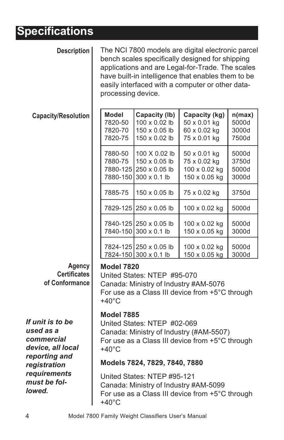 Specifications | Salter Brecknell 7840 User Manual | Page 4 / 40