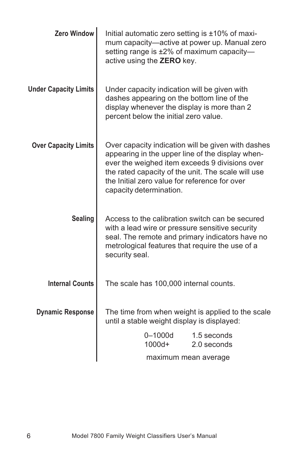 Salter Brecknell 7840 User Manual | Page 6 / 40