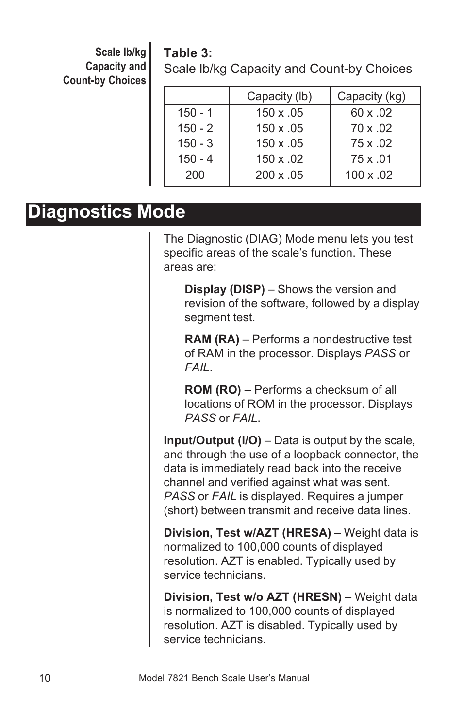 Diagnostics mode | Salter Brecknell 7821 User Manual | Page 10 / 28