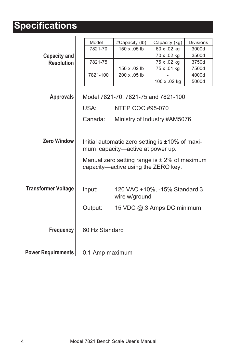 Specifications | Salter Brecknell 7821 User Manual | Page 4 / 28