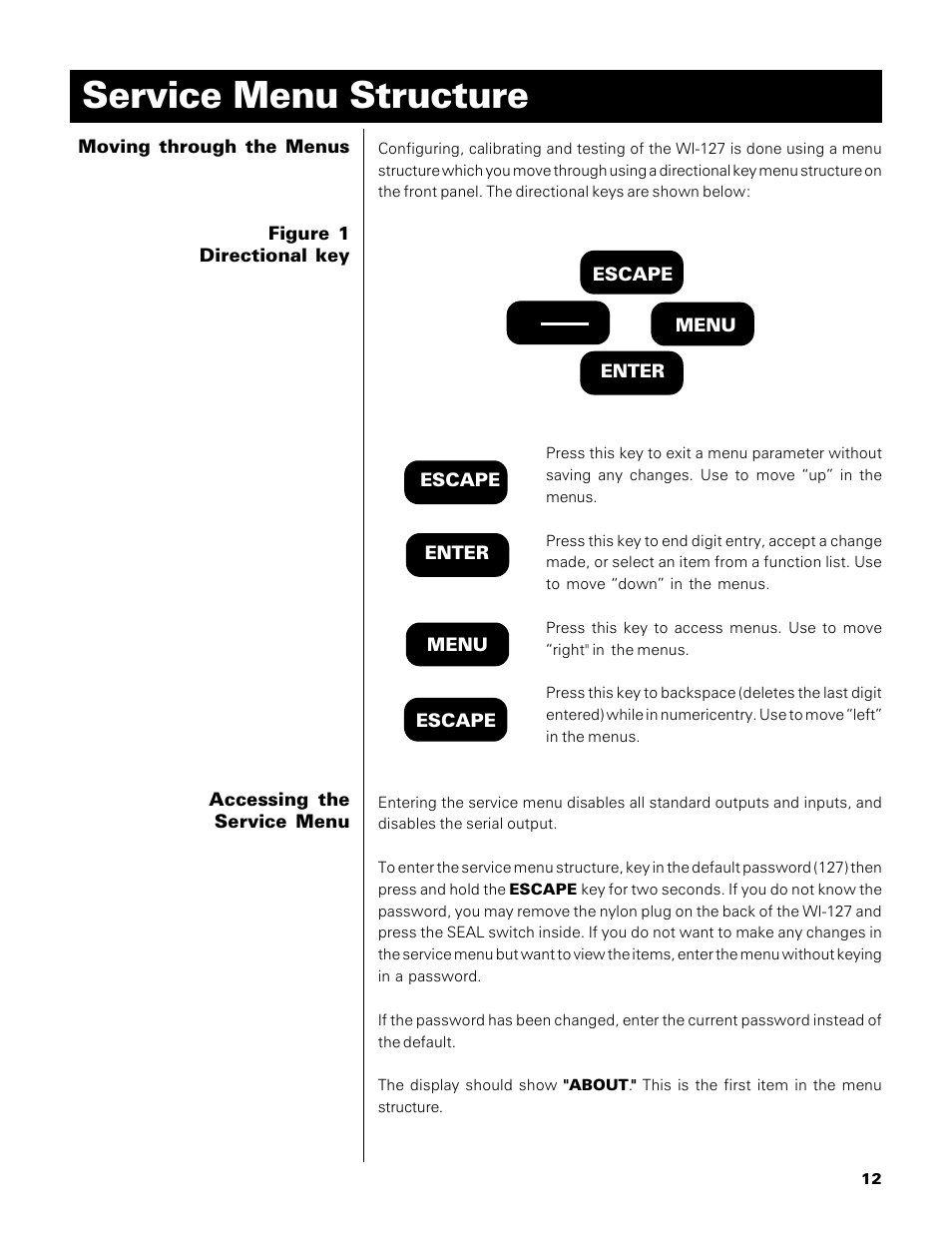 Service menu structure | Salter Brecknell 7550 User Manual | Page 15 / 33