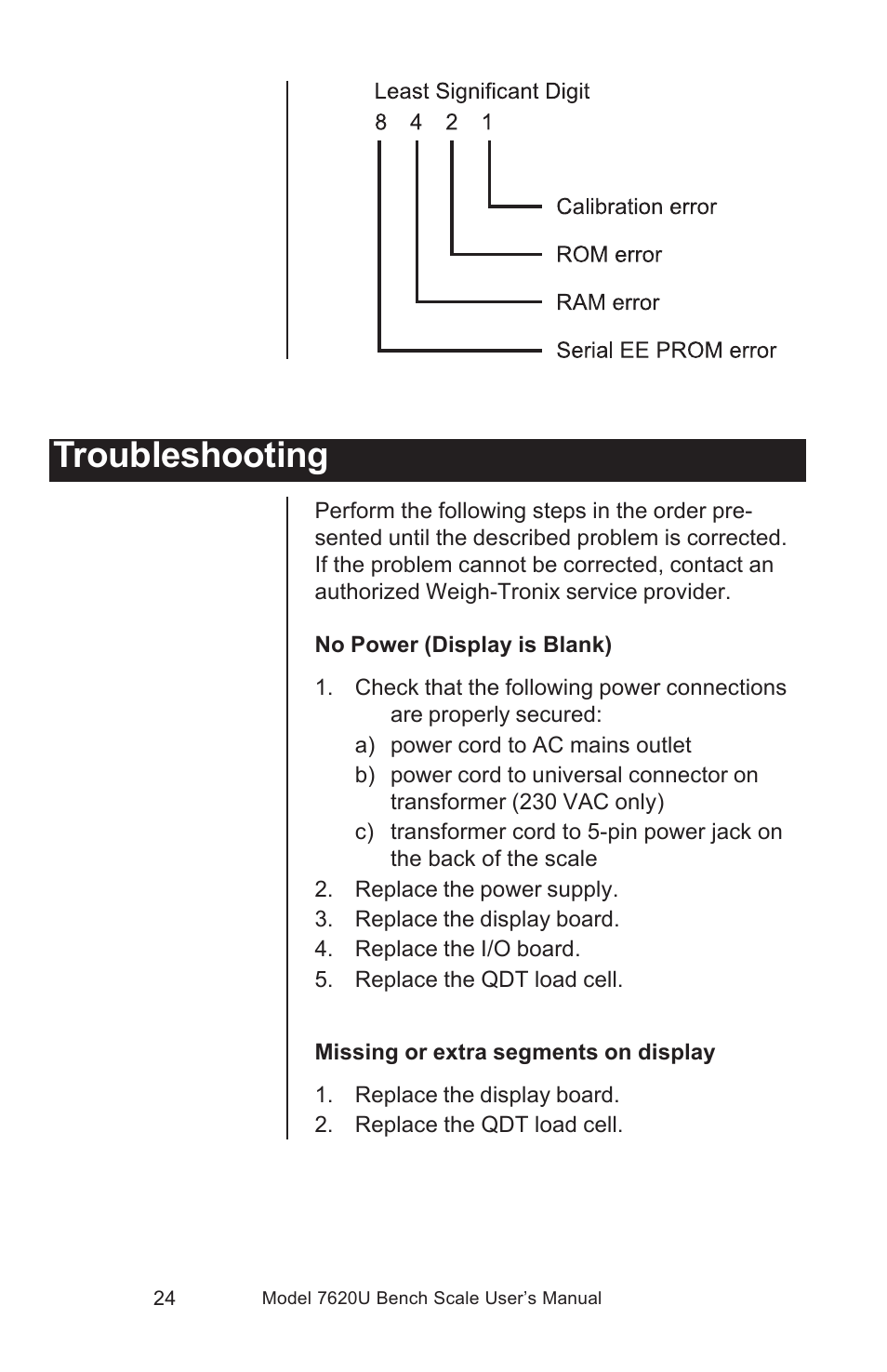 Troubleshooting | Salter Brecknell 7620U User Manual | Page 24 / 32