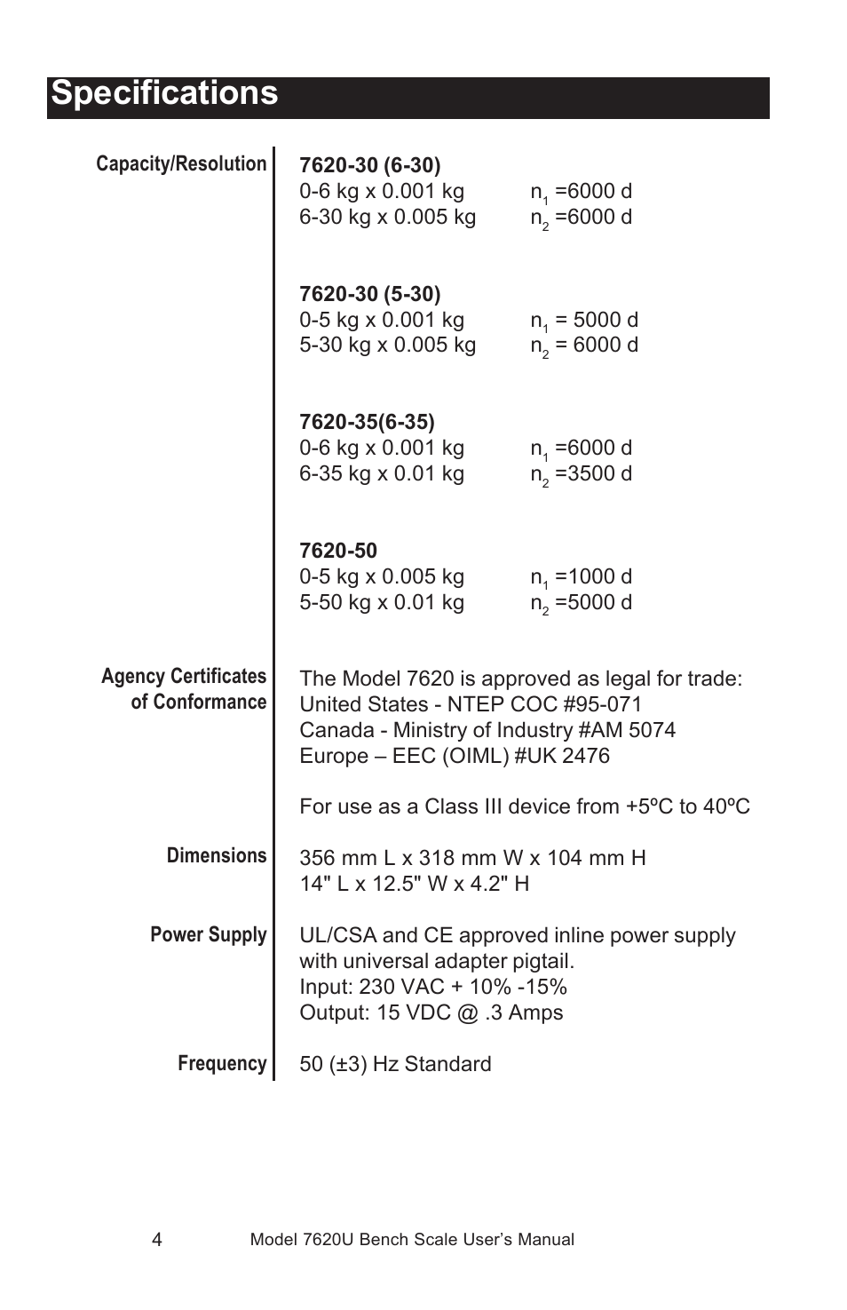 Specifications | Salter Brecknell 7620U User Manual | Page 4 / 32