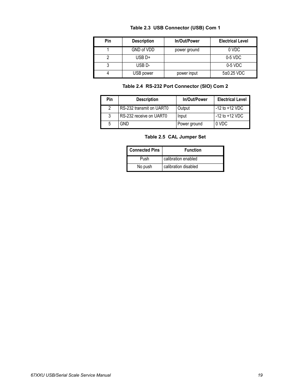 Salter Brecknell 6700U Series (USB) User Manual | Page 19 / 85