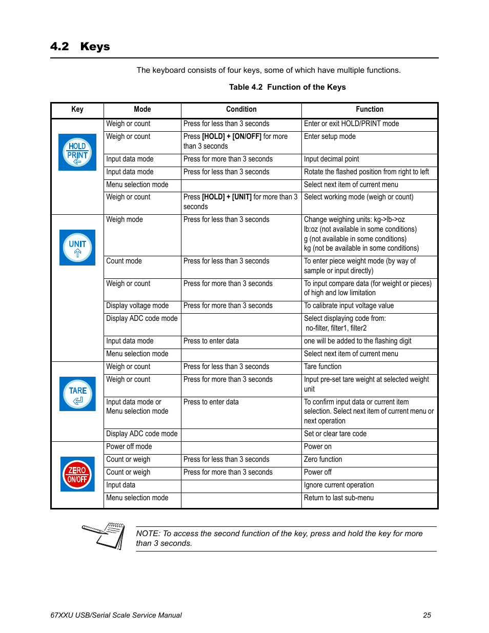 2 keys, Keys | Salter Brecknell 6700U Series (USB) User Manual | Page 25 / 85