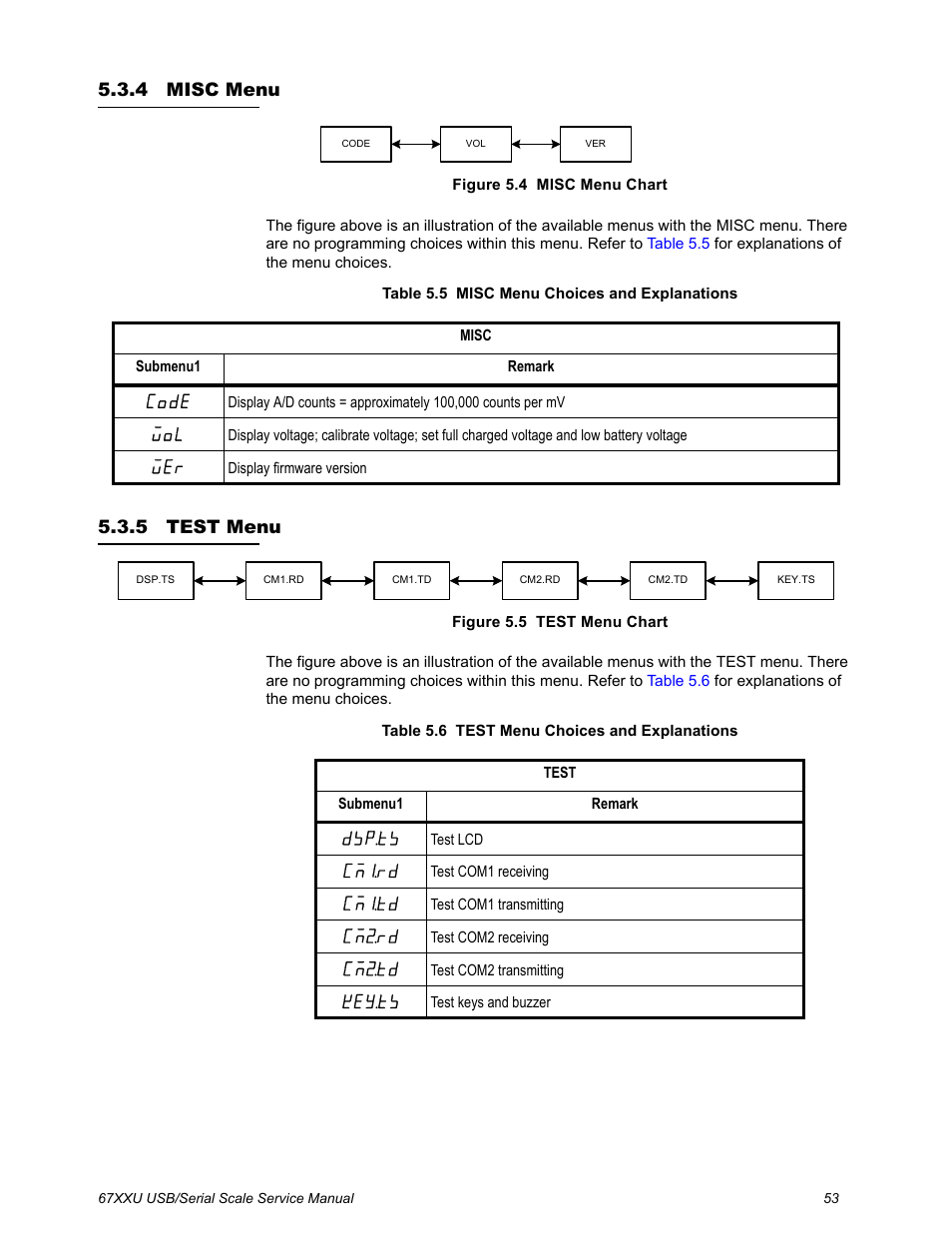 4 misc menu, 5 test menu, Misc menu test menu | Salter Brecknell 6700U Series (USB) User Manual | Page 53 / 85