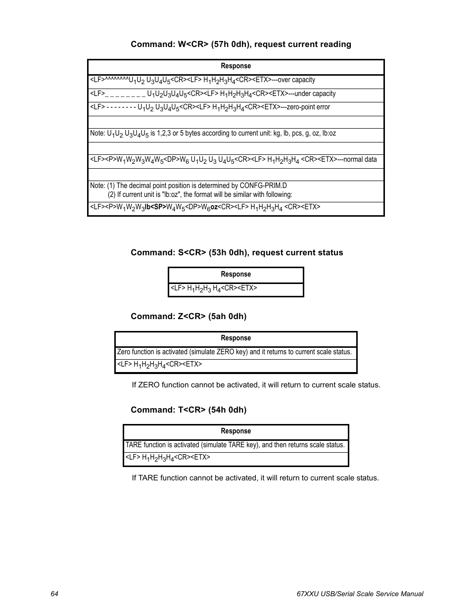 Salter Brecknell 6700U Series (USB) User Manual | Page 64 / 85