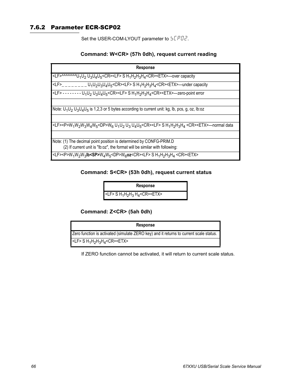 2 parameter ecr-scp02, Parameter ecr-scp02 | Salter Brecknell 6700U Series (USB) User Manual | Page 66 / 85