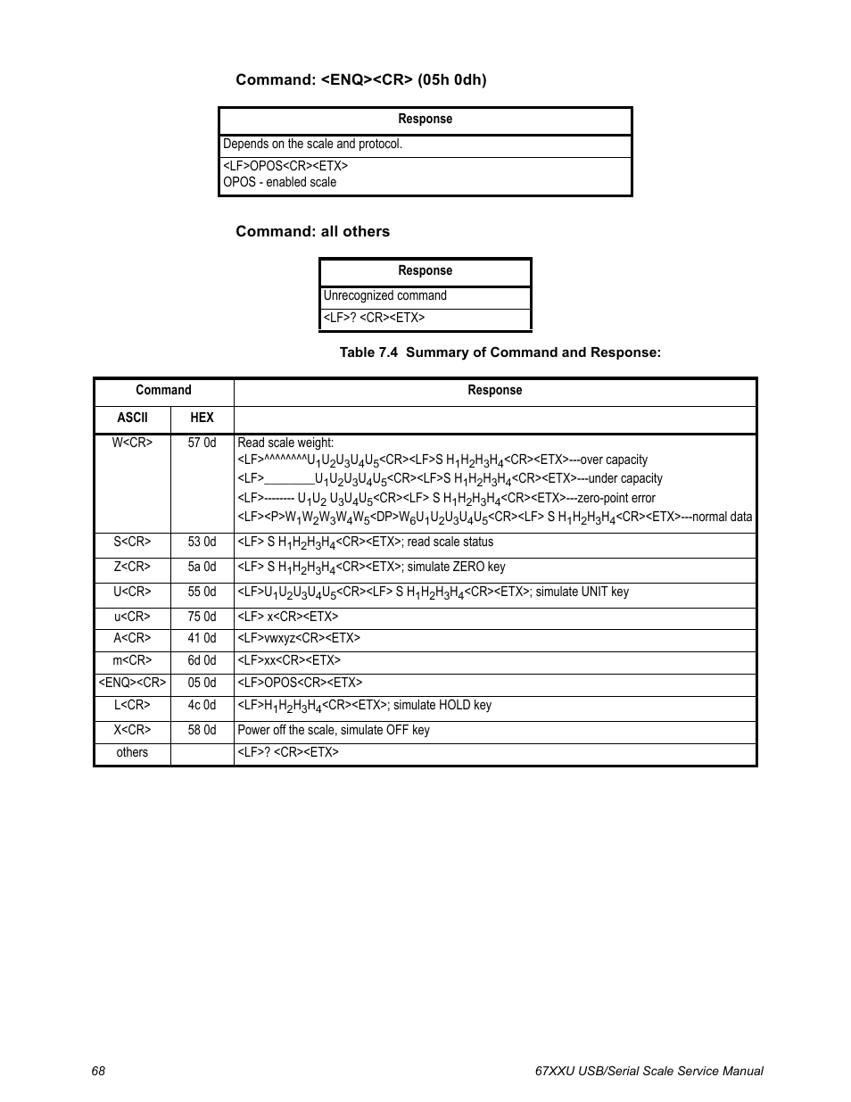 Salter Brecknell 6700U Series (USB) User Manual | Page 68 / 85