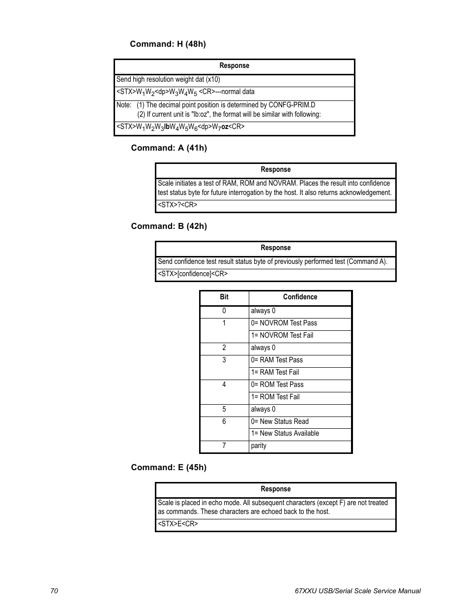 Salter Brecknell 6700U Series (USB) User Manual | Page 70 / 85