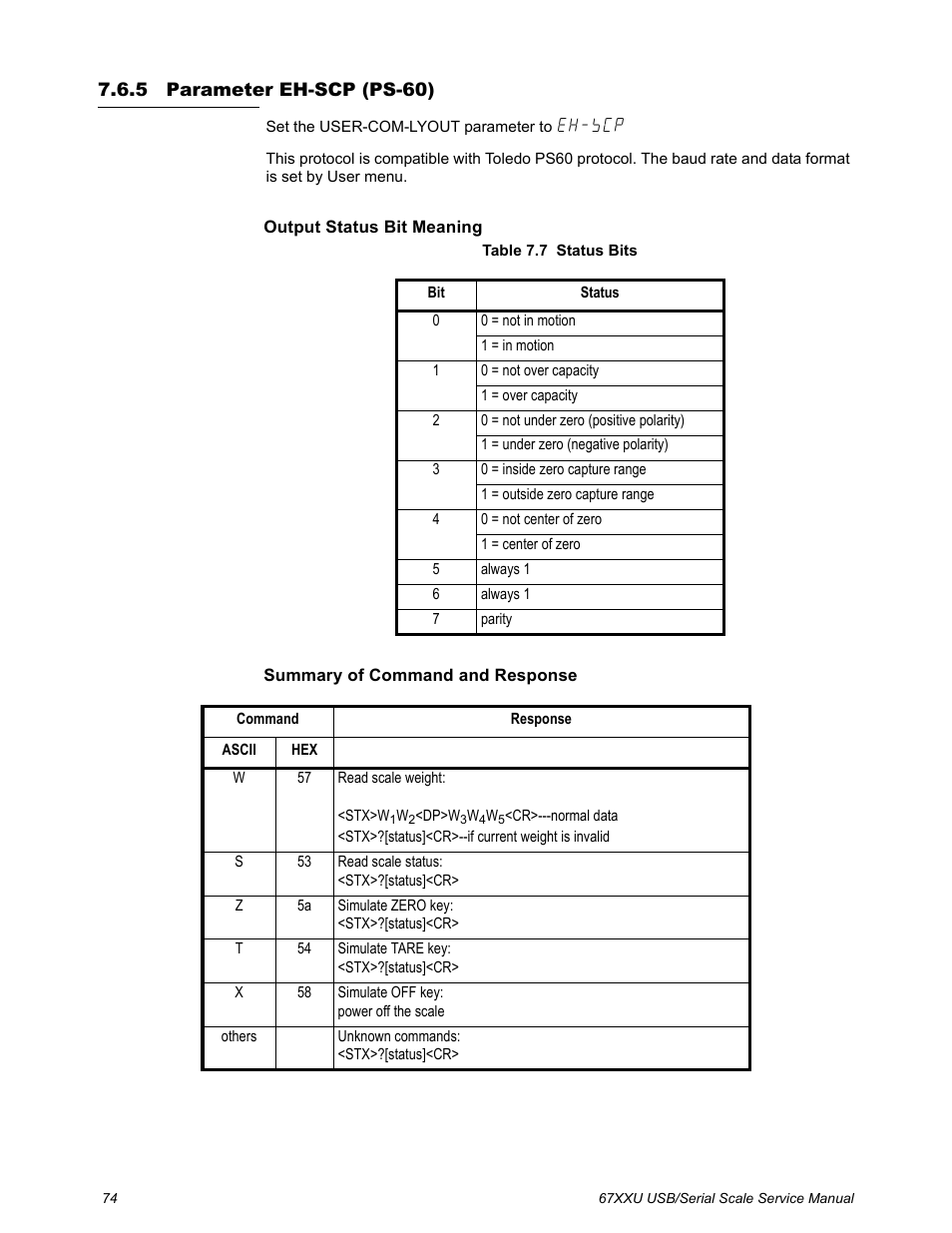 5 parameter eh-scp (ps-60), Parameter eh-scp (ps-60) | Salter Brecknell 6700U Series (USB) User Manual | Page 74 / 85