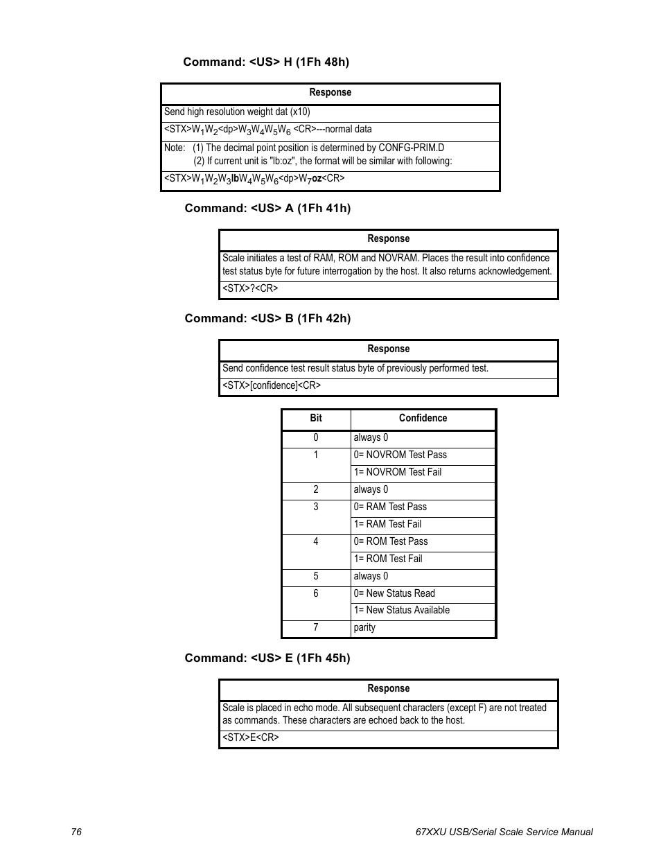 Salter Brecknell 6700U Series (USB) User Manual | Page 76 / 85