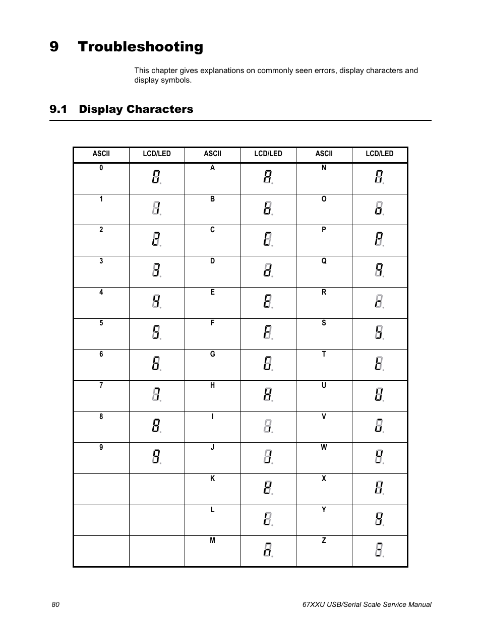 9 troubleshooting, 1 display characters, Chapter 9 troubleshooting | Display characters | Salter Brecknell 6700U Series (USB) User Manual | Page 80 / 85