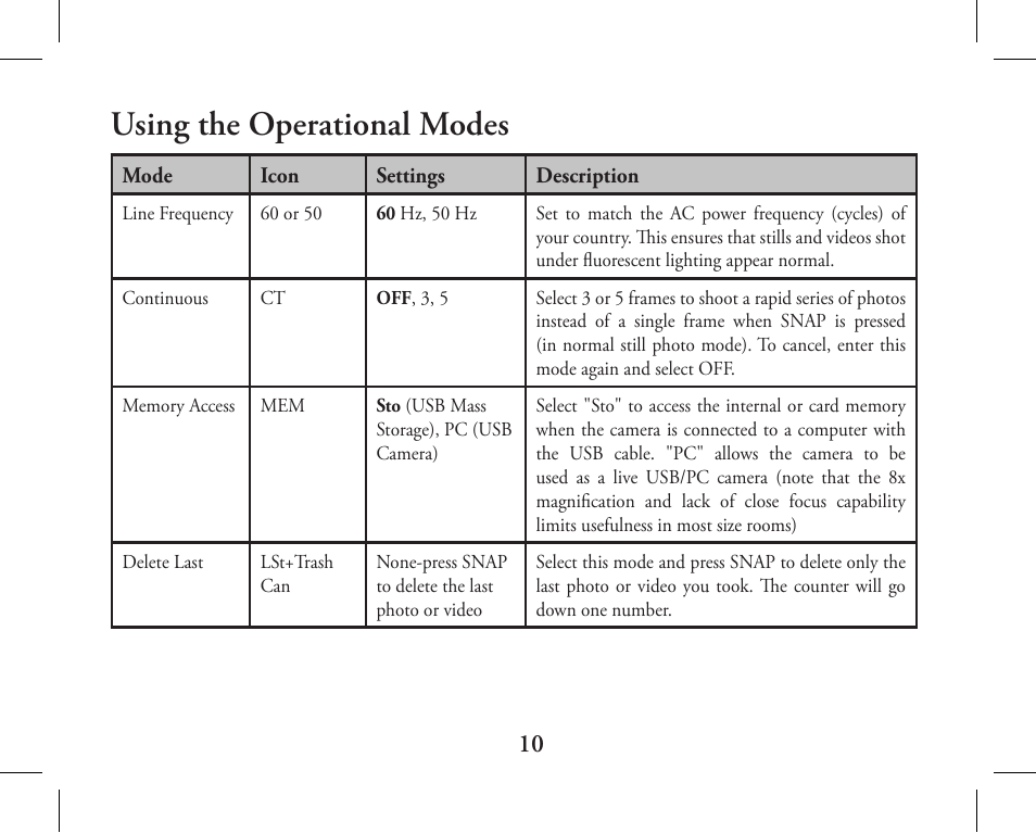 Using the operational modes | Bushnell 11-1027 User Manual | Page 10 / 102