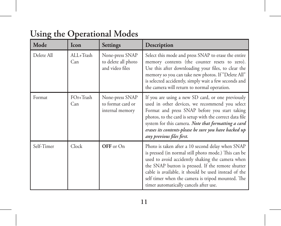 Using the operational modes | Bushnell 11-1027 User Manual | Page 11 / 102