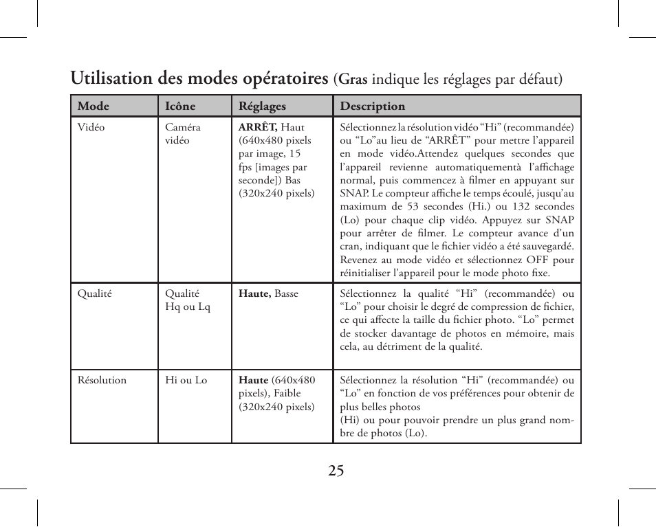 Utilisation des modes opératoires, Gras indique les réglages par défaut ) | Bushnell 11-1027 User Manual | Page 25 / 102