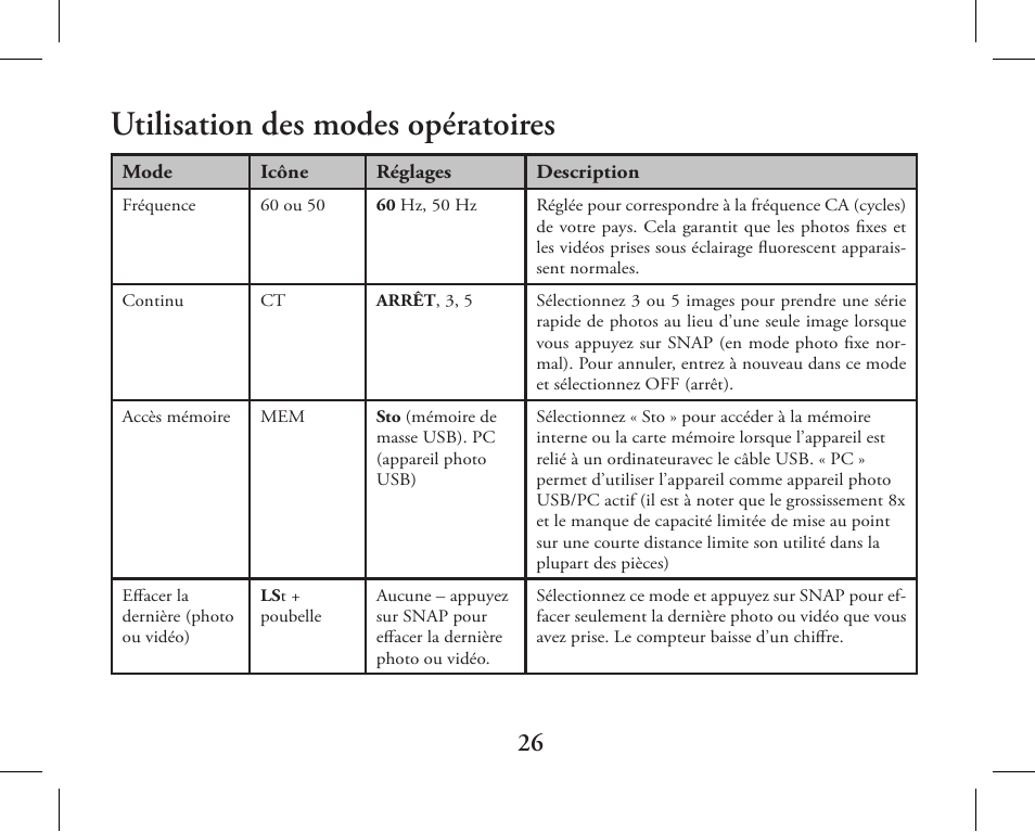 Utilisation des modes opératoires | Bushnell 11-1027 User Manual | Page 26 / 102