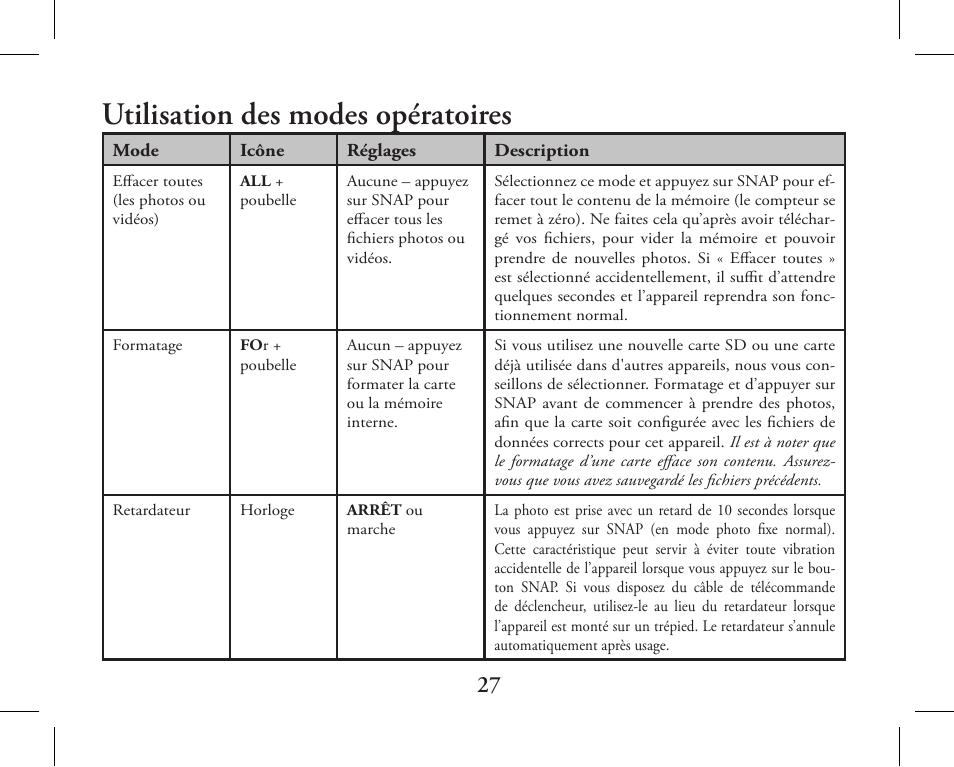 Utilisation des modes opératoires | Bushnell 11-1027 User Manual | Page 27 / 102