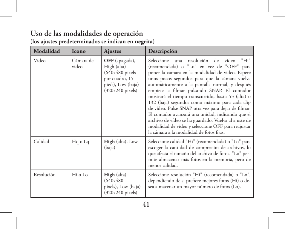 Uso de las modalidades de operación | Bushnell 11-1027 User Manual | Page 41 / 102
