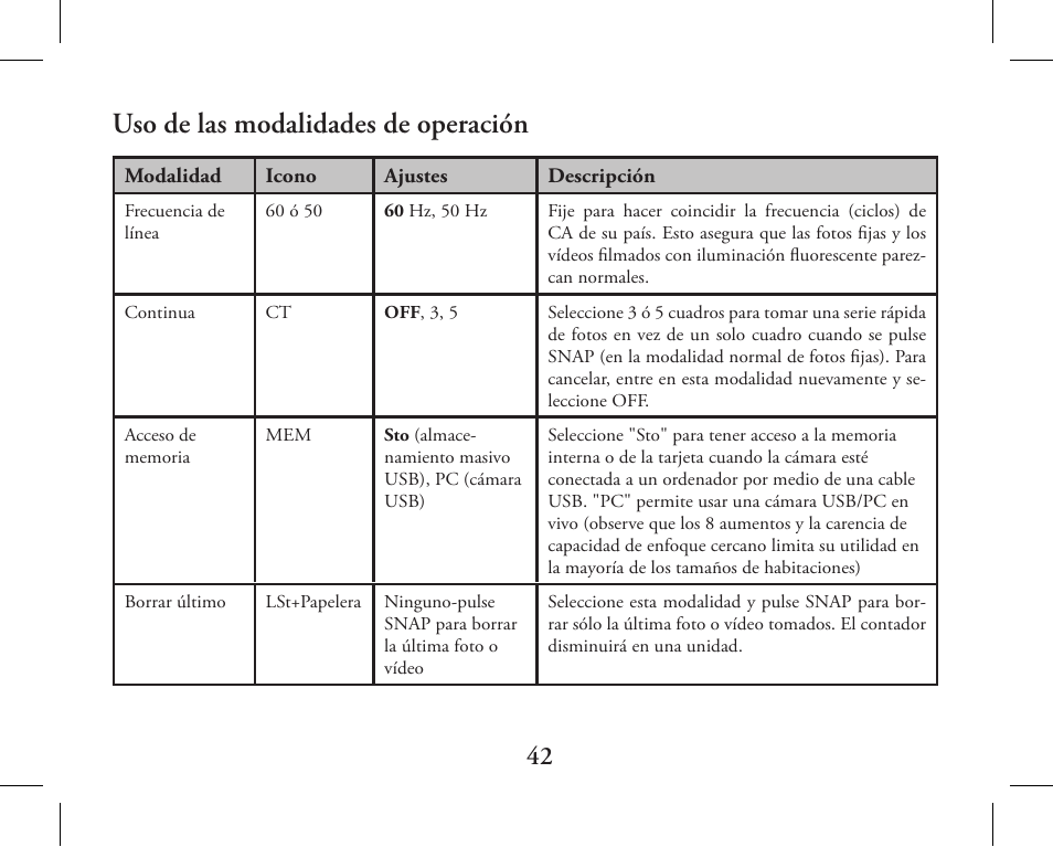 Uso de las modalidades de operación | Bushnell 11-1027 User Manual | Page 42 / 102