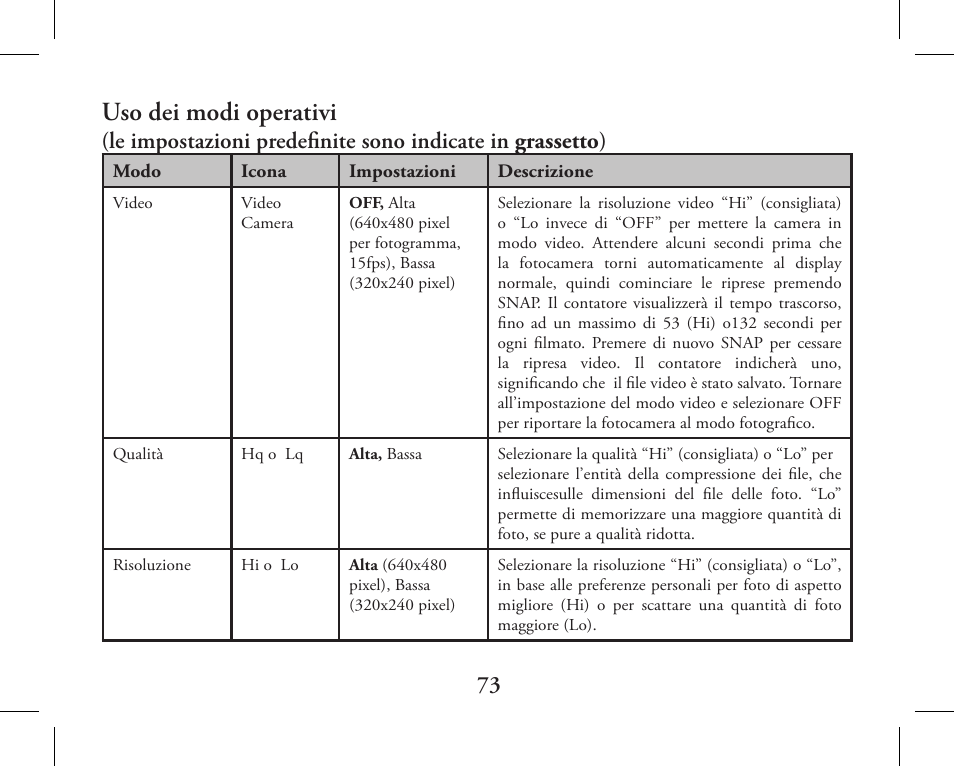 Uso dei modi operativi | Bushnell 11-1027 User Manual | Page 73 / 102