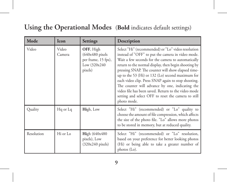 Using the operational modes, Bold indicates default settings) | Bushnell 11-1027 User Manual | Page 9 / 102