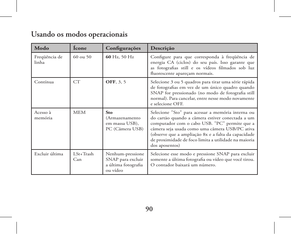 Usando os modos operacionais | Bushnell 11-1027 User Manual | Page 90 / 102