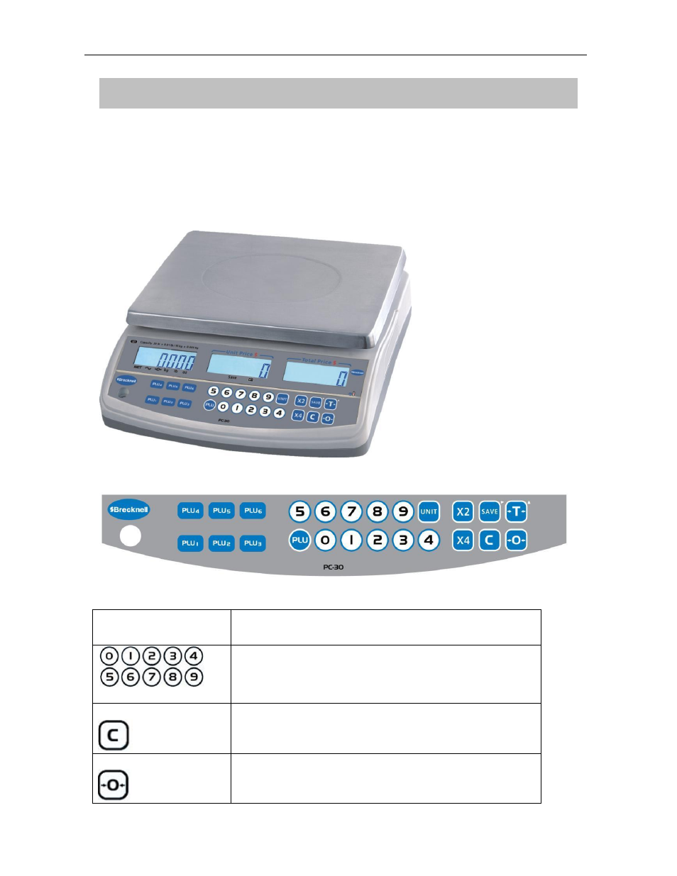 Names and functions | Salter Brecknell PC Series User Manual | Page 8 / 20