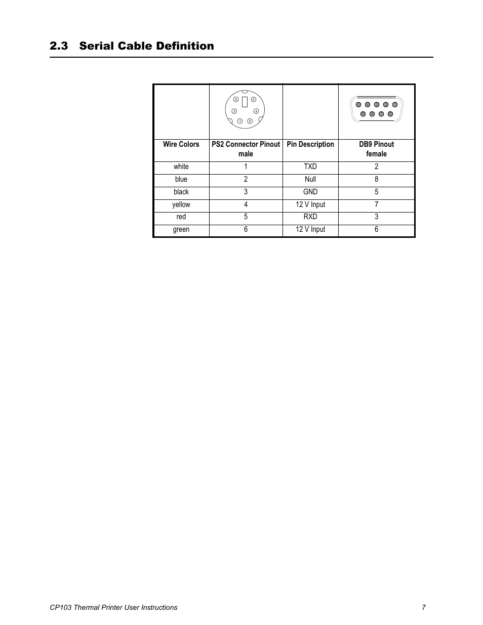 3 serial cable definition, Serial cable definition | Salter Brecknell CP103 User Manual | Page 9 / 27