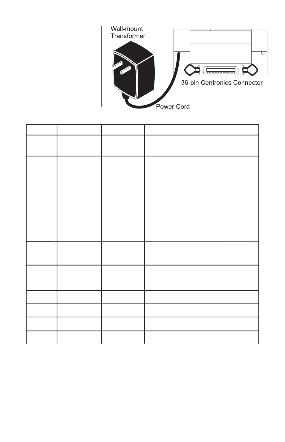 Pin no. signal direction description | Salter Brecknell 1200 Series User Manual | Page 23 / 40