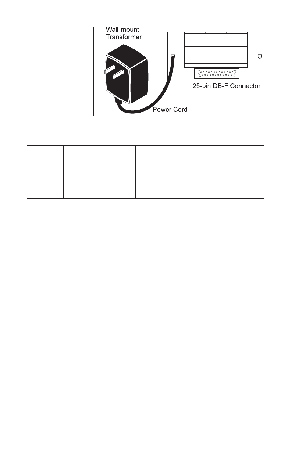 Pin no. signal direction description | Salter Brecknell 1200 Series User Manual | Page 26 / 40