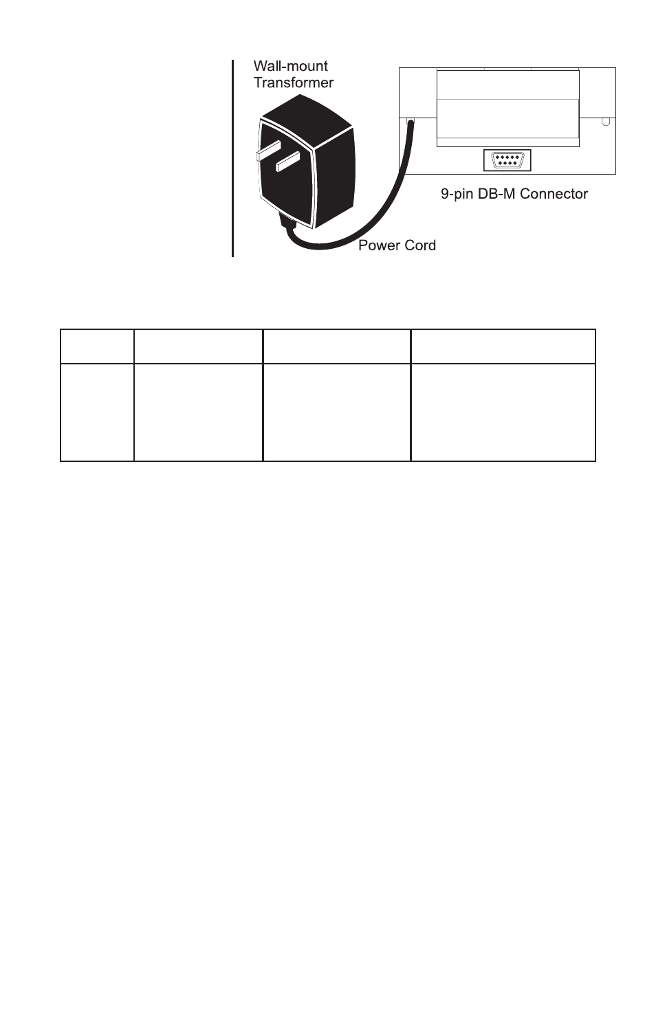 Pin no. signal dte direction description | Salter Brecknell 1200 Series User Manual | Page 27 / 40