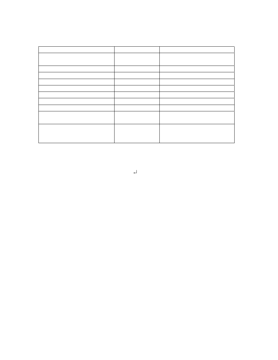 Maximum number of letters printable on paper, Start coordinate (x, y), Barcode direction | Inter-character gap (dot), Narrow bar width (dot), Wide bar width (dot), Bar height (dot), With human-readable text, Human-readable text font, Human-readable text position | Salter Brecknell MP20 User Manual | Page 13 / 23