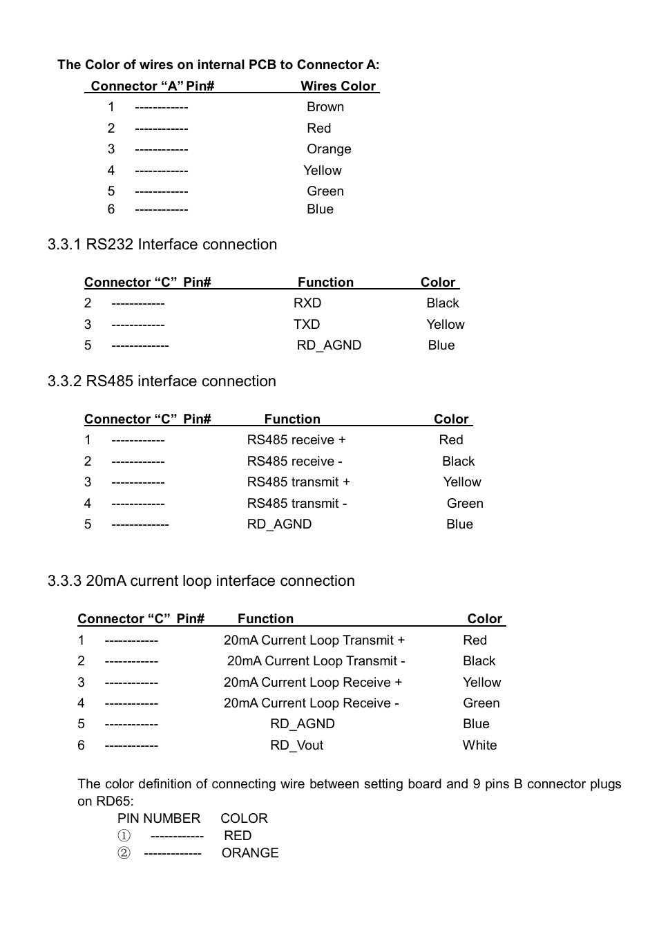 Salter Brecknell RD-65 Remote Display User Manual | Page 12 / 17