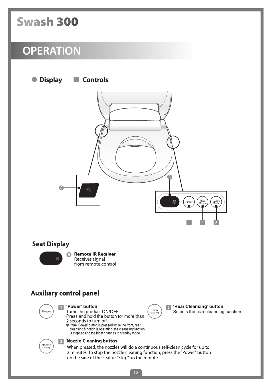 Operation | Brondell Swash 300 User Manual | Page 14 / 80
