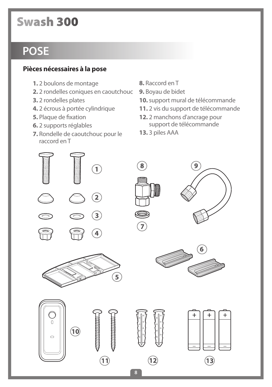 Pose | Brondell Swash 300 User Manual | Page 36 / 80