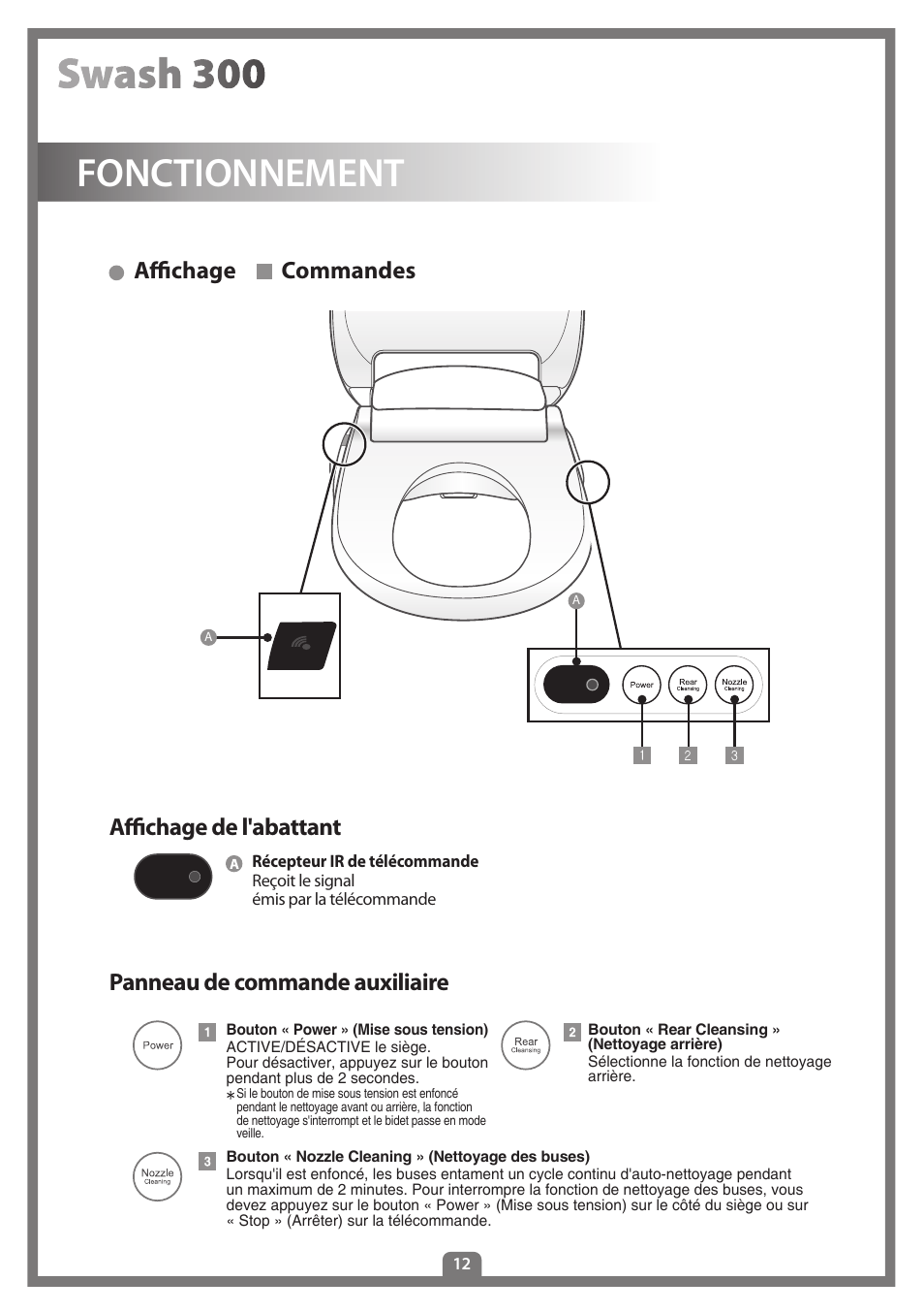 Fonctionnement, Affichage commandes | Brondell Swash 300 User Manual | Page 40 / 80