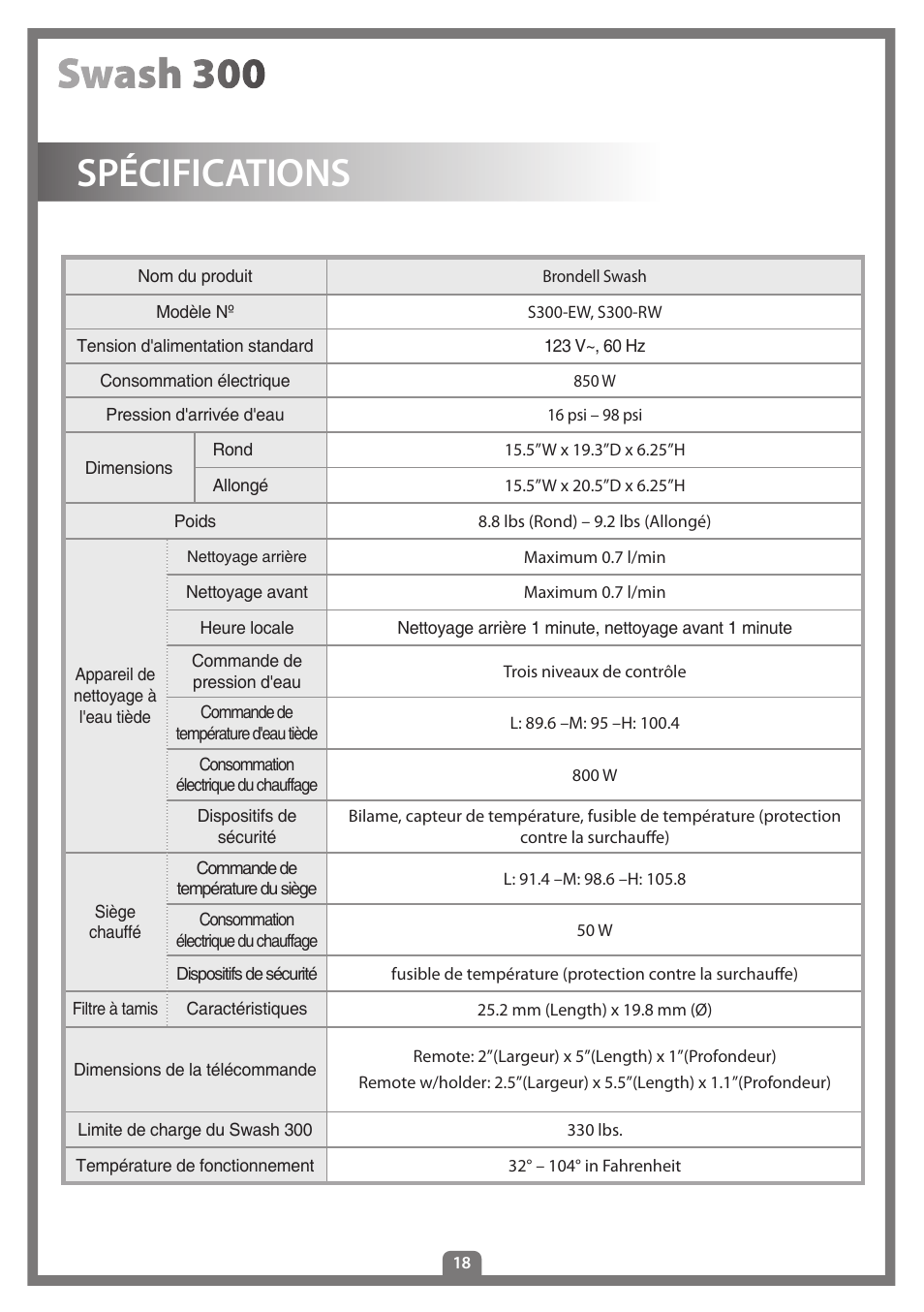 Spécifications | Brondell Swash 300 User Manual | Page 46 / 80