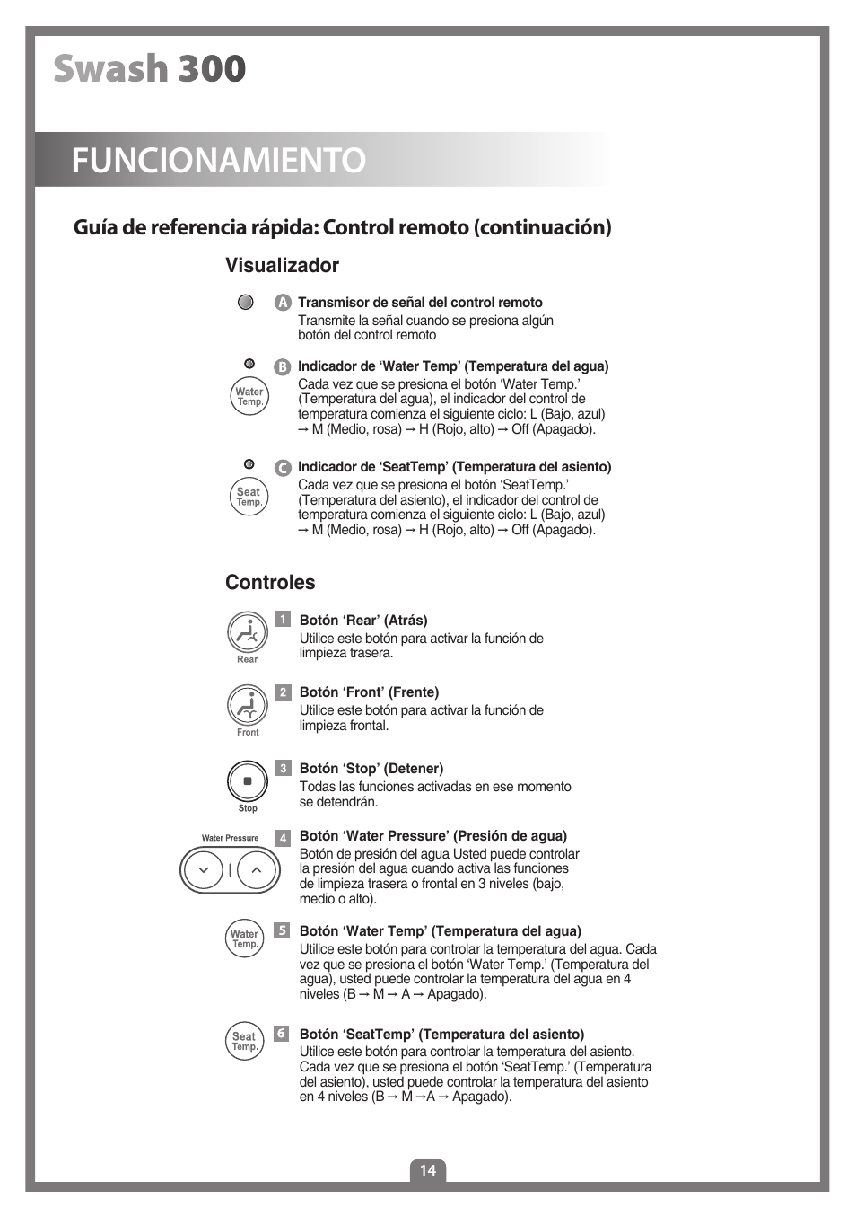 Funcionamiento, Visualizador controles | Brondell Swash 300 User Manual | Page 68 / 80