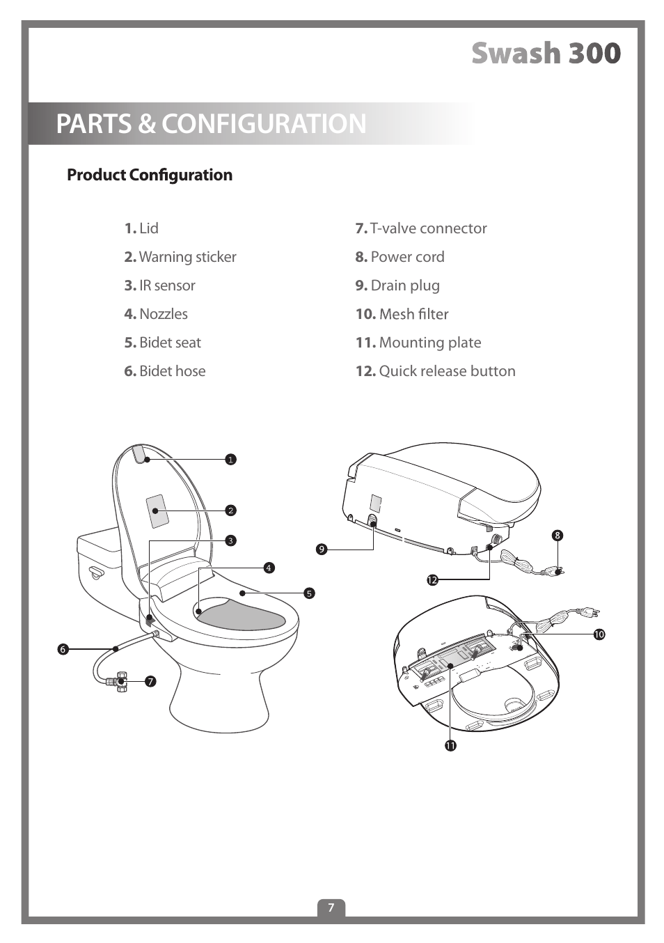 Parts & configuration | Brondell Swash 300 User Manual | Page 9 / 80