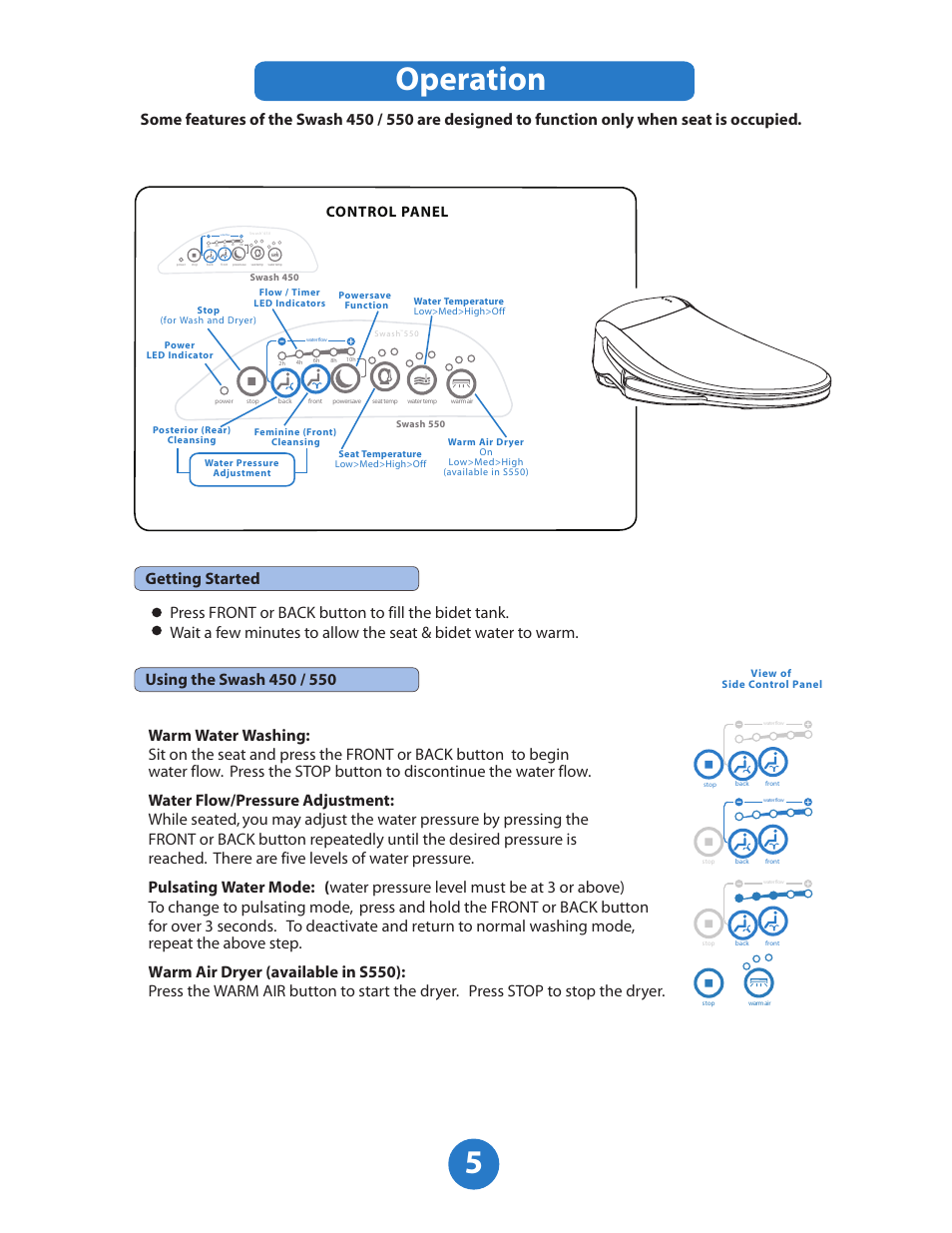 5operation, Control panel | Brondell Swash 550 User Manual | Page 6 / 8