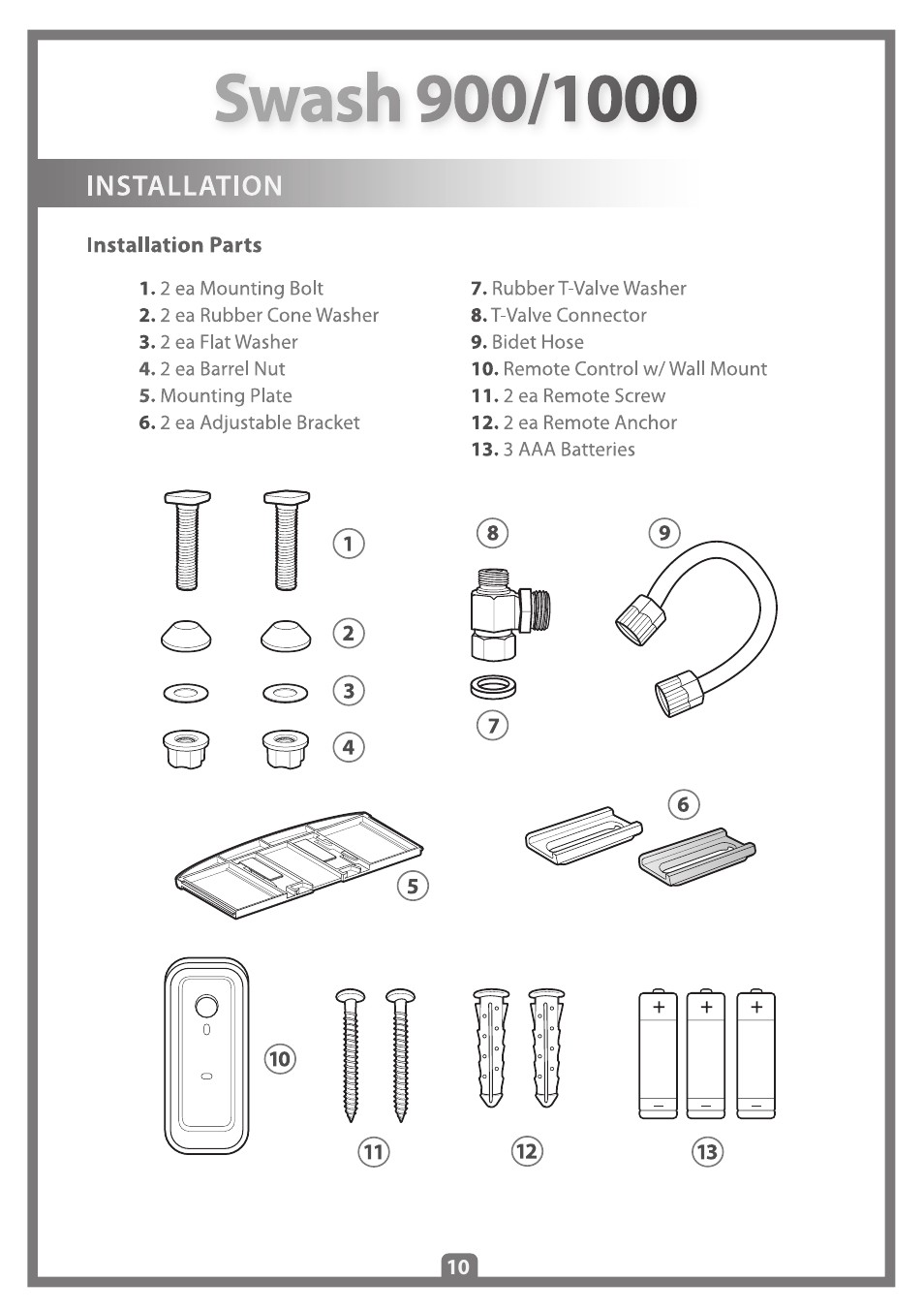 Brondell Swash 1000 User Manual | Page 12 / 32
