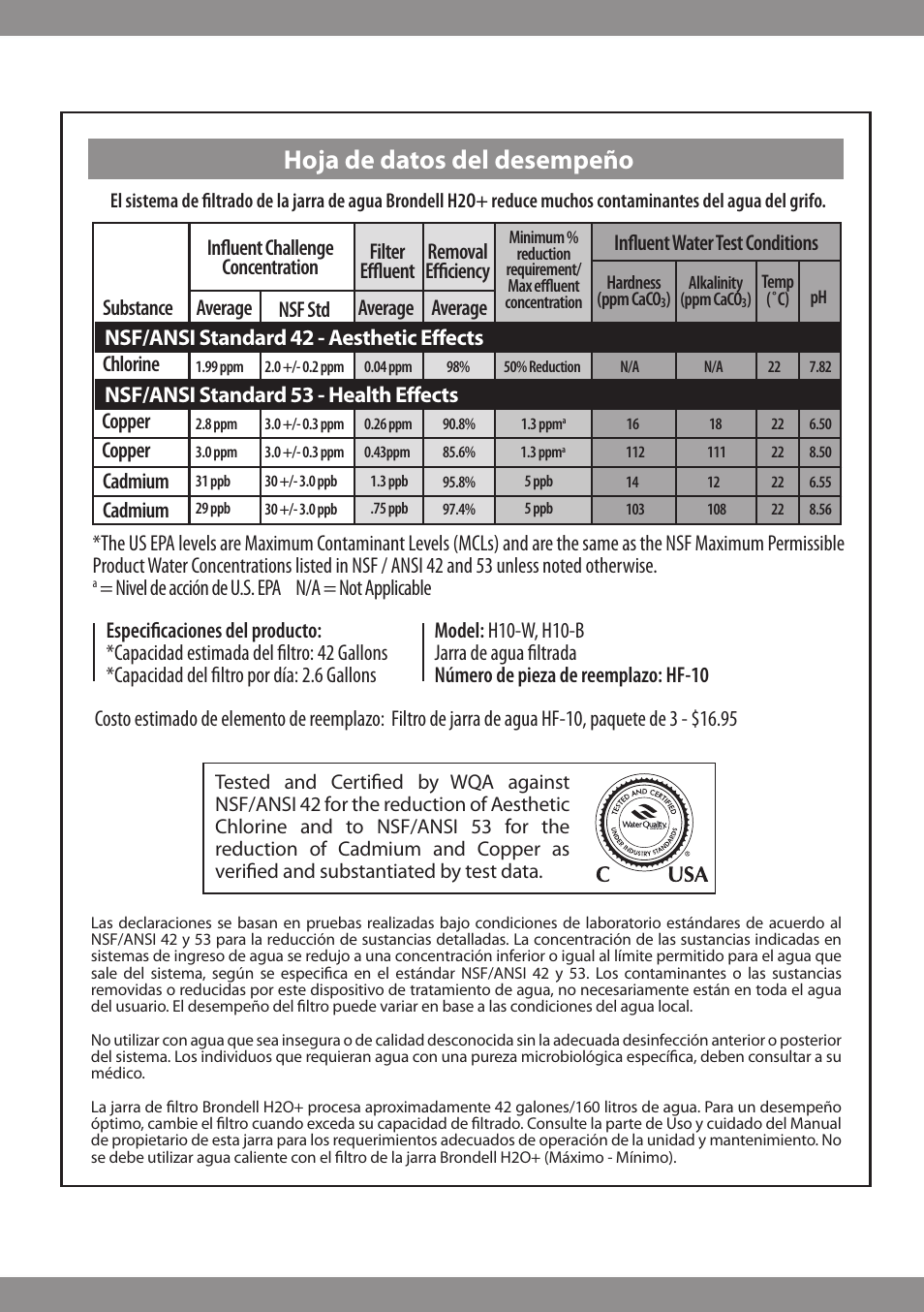 Hoja de datos del desempeño | Brondell H2O+ Water Pitcher Filtration System User Manual | Page 16 / 32