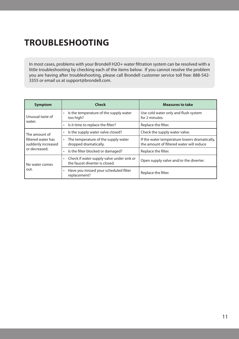 Troubleshooting | Brondell H2O+ Pearl H620 Water Filtration System User Manual | Page 13 / 56